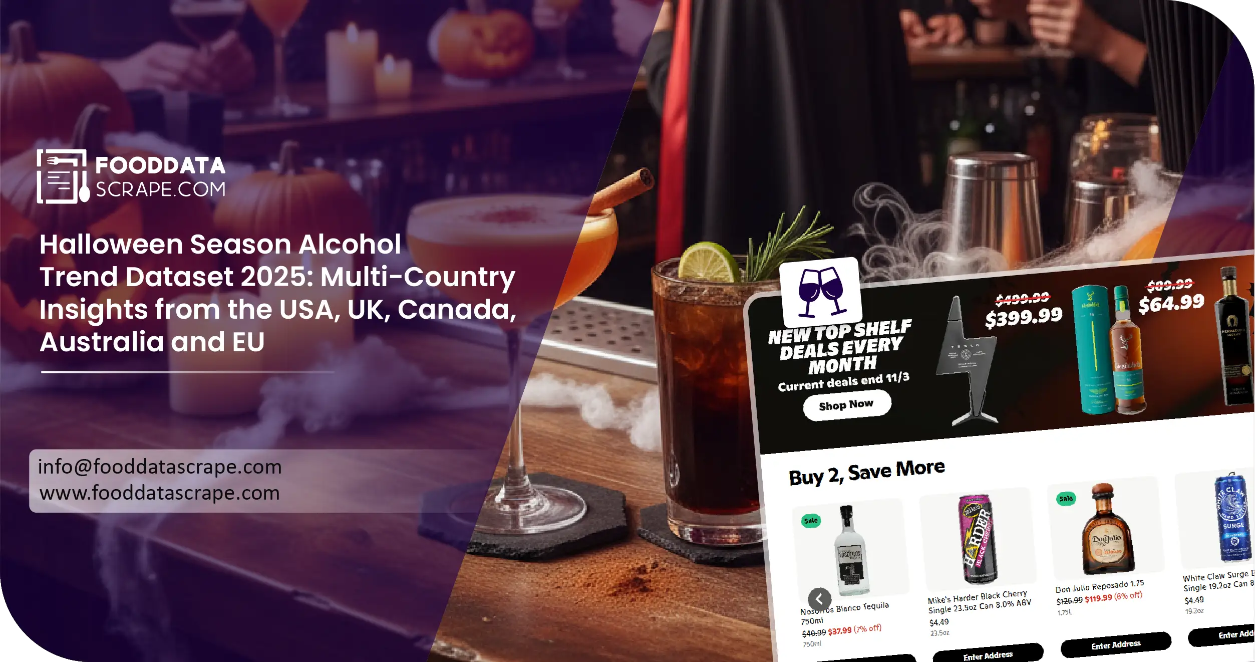 Halloween Alcohol Trends Global Data Scraping